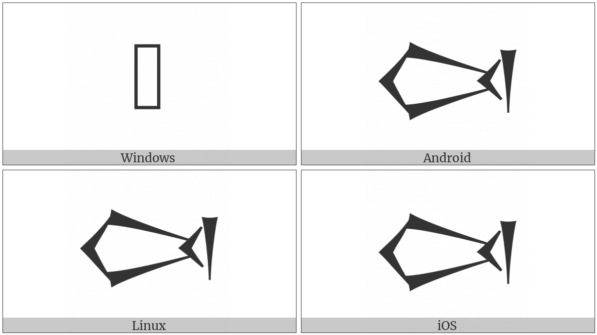 Cuneiform Sign Nim on various operating systems