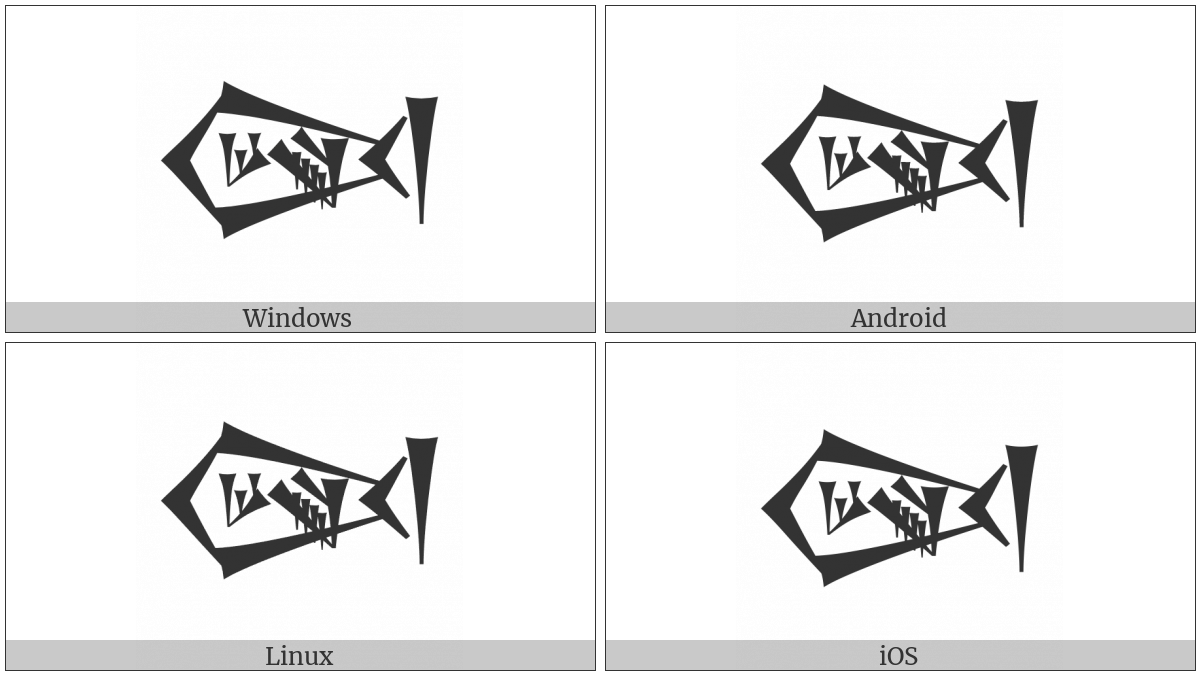 Cuneiform Sign Nim Times Gar Plus Gan2 Tenu on various operating systems
