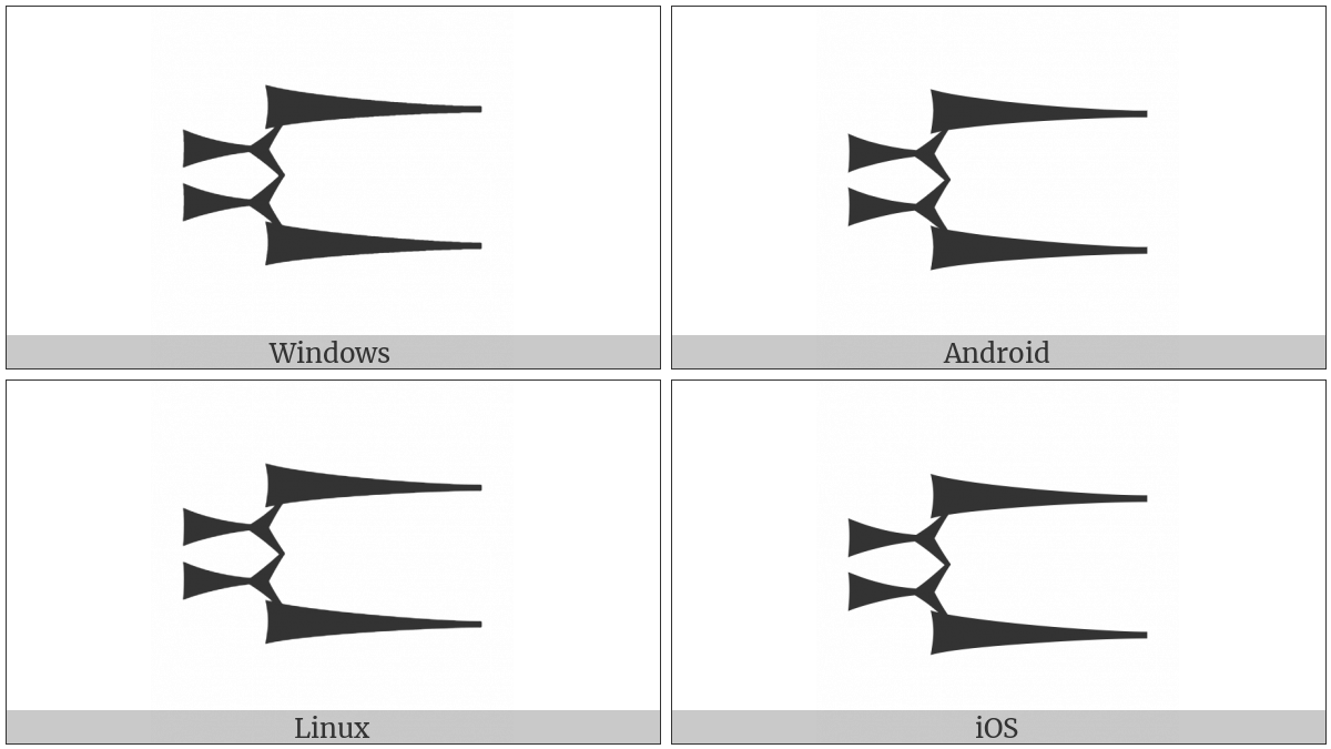 Cuneiform Sign Ninda2 on various operating systems