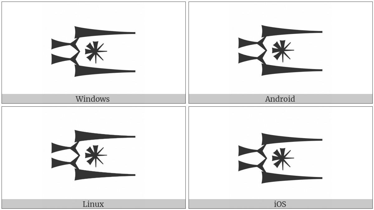 Cuneiform Sign Ninda2 Times An on various operating systems