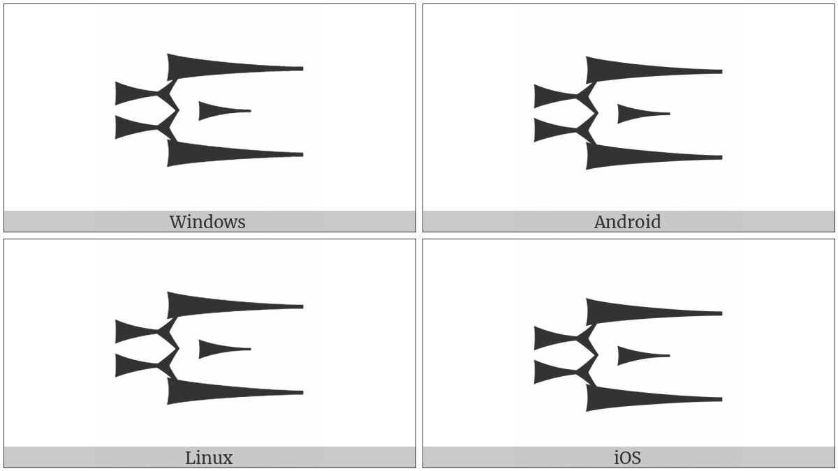 Cuneiform Sign Ninda2 Times Ash on various operating systems