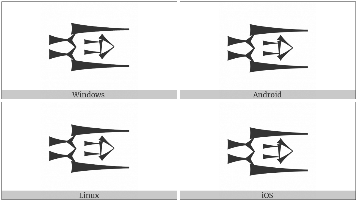Cuneiform Sign Ninda2 Times Gud on various operating systems