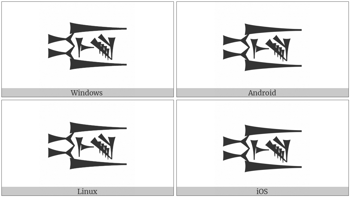 Cuneiform Sign Ninda2 Times Me Plus Gan2 Tenu on various operating systems