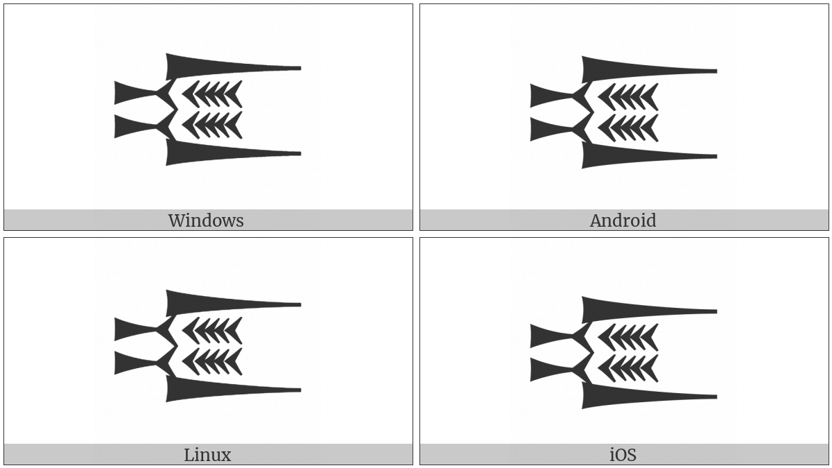 Cuneiform Sign Ninda2 Times She on various operating systems