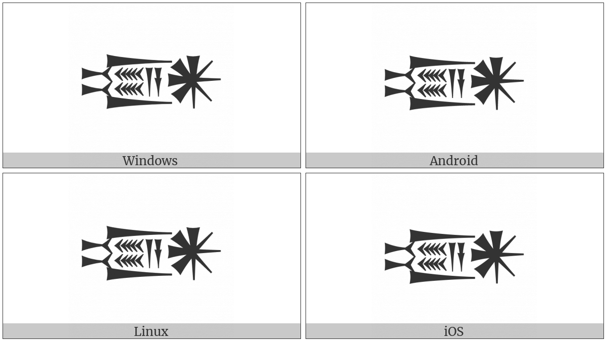 Cuneiform Sign Ninda2 Times She Plus A An on various operating systems