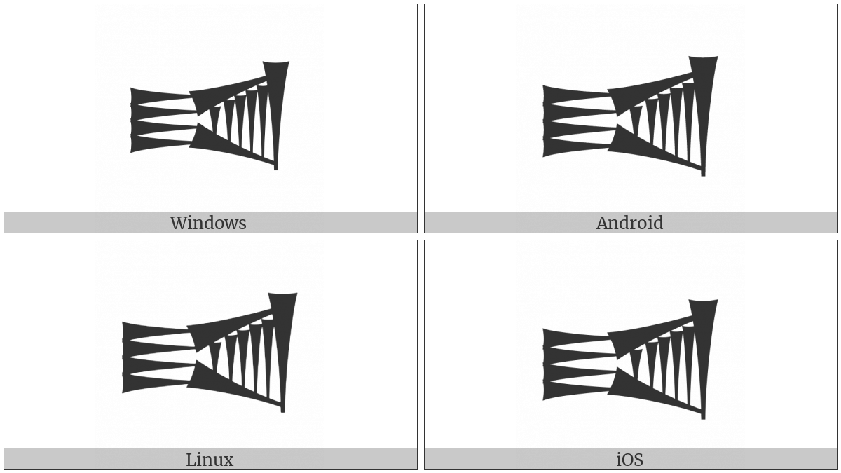 Cuneiform Sign Nisag on various operating systems