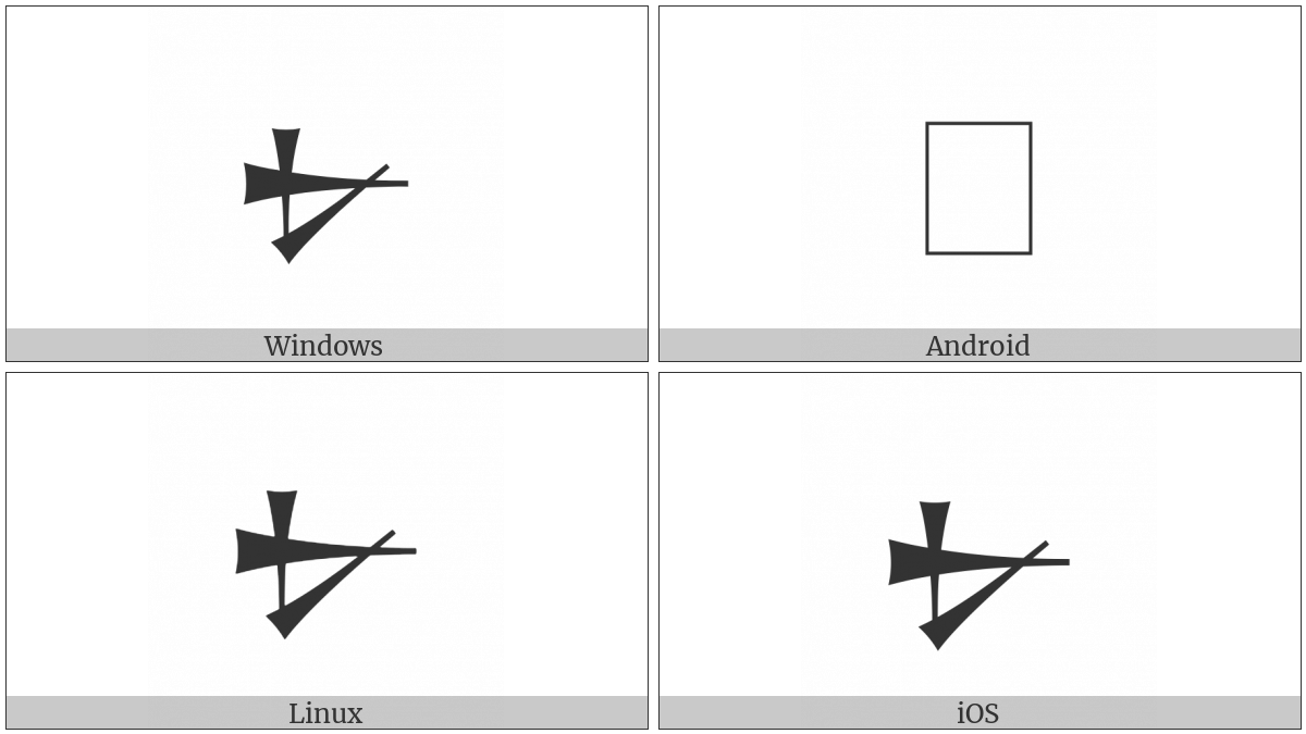 Cuneiform Sign Nu on various operating systems
