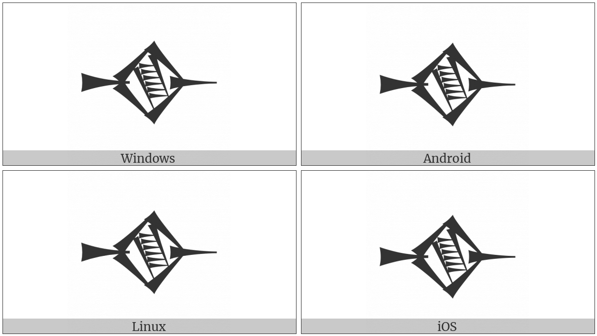 Cuneiform Sign Nu11 on various operating systems