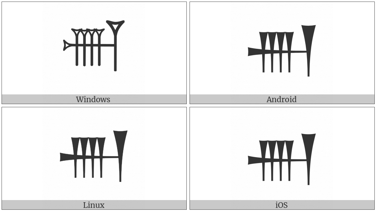 Cuneiform Sign Nun on various operating systems