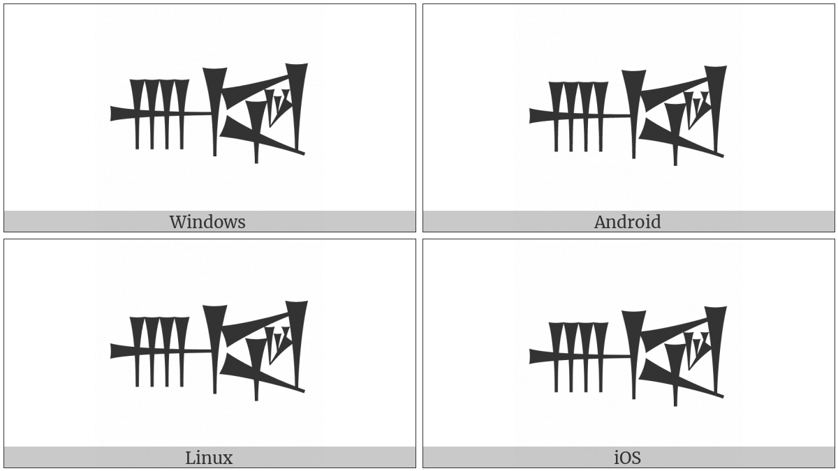 Cuneiform Sign Nun Lagar Times Gar on various operating systems