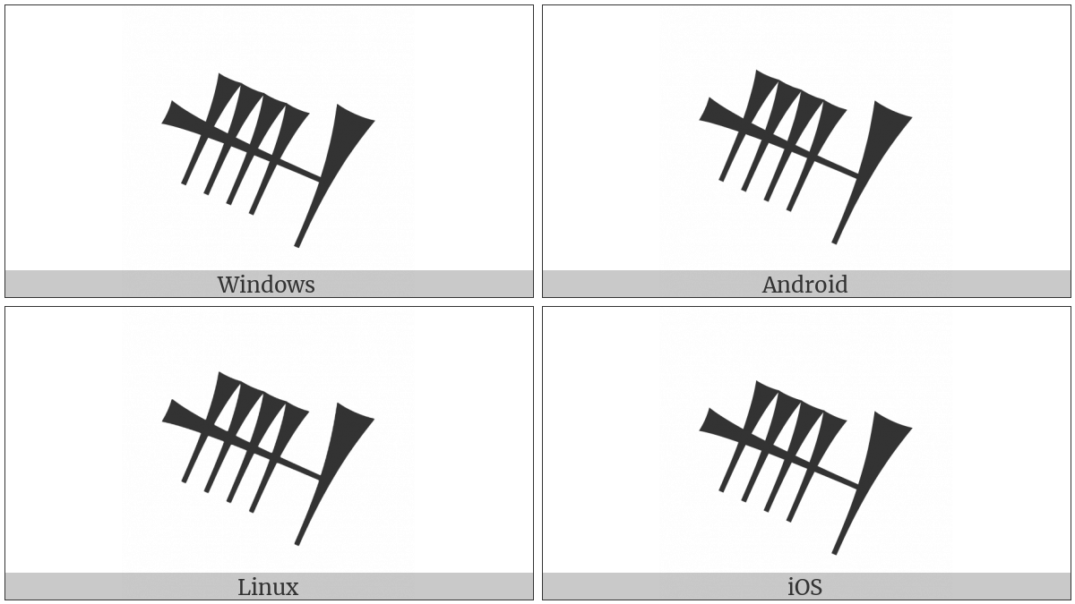 Cuneiform Sign Nun Tenu on various operating systems