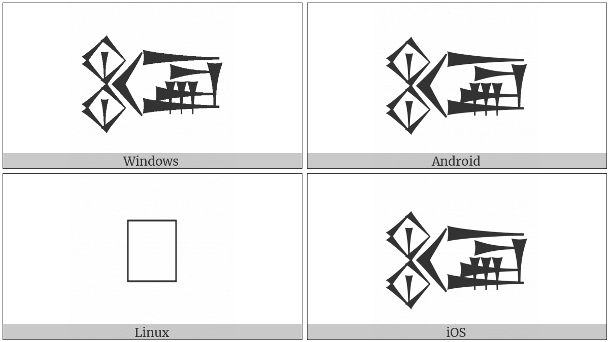 Cuneiform Sign Nunuz Ab2 Times Ashgab on various operating systems