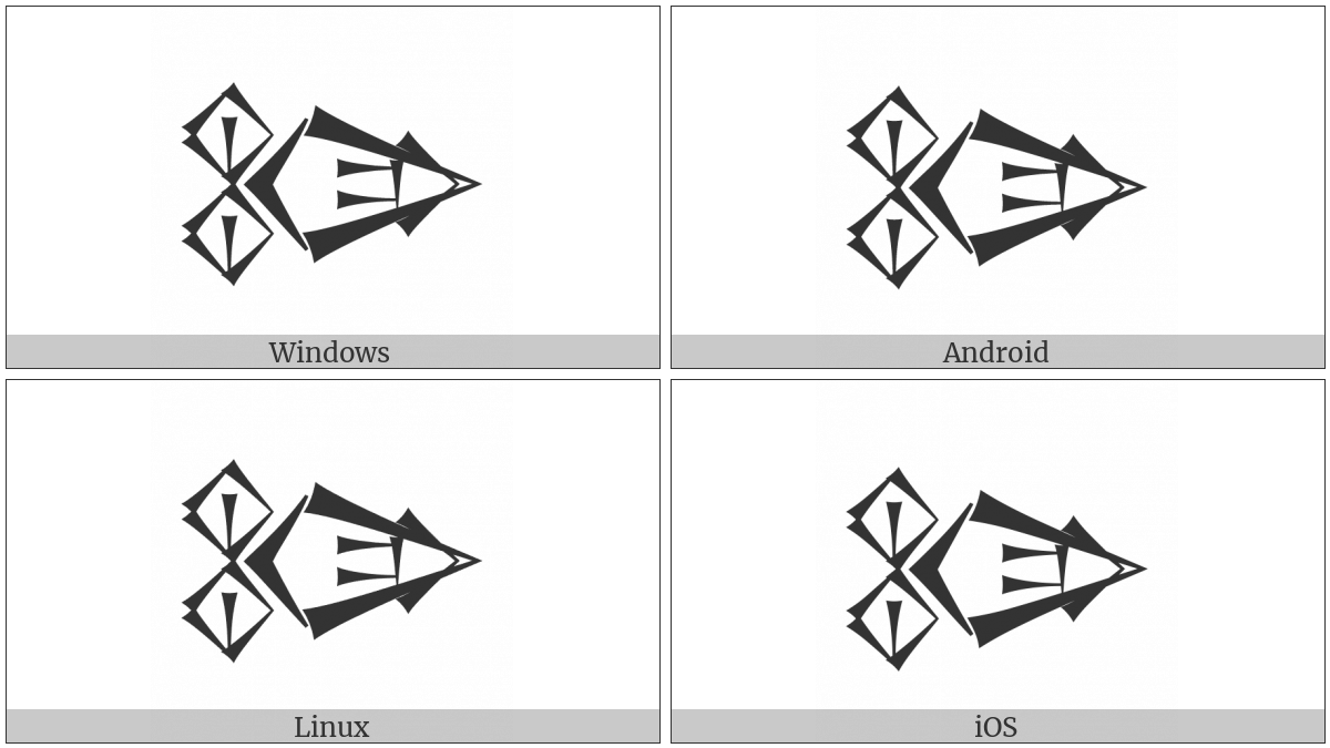 Cuneiform Sign Nunuz Ab2 Times Gud on various operating systems