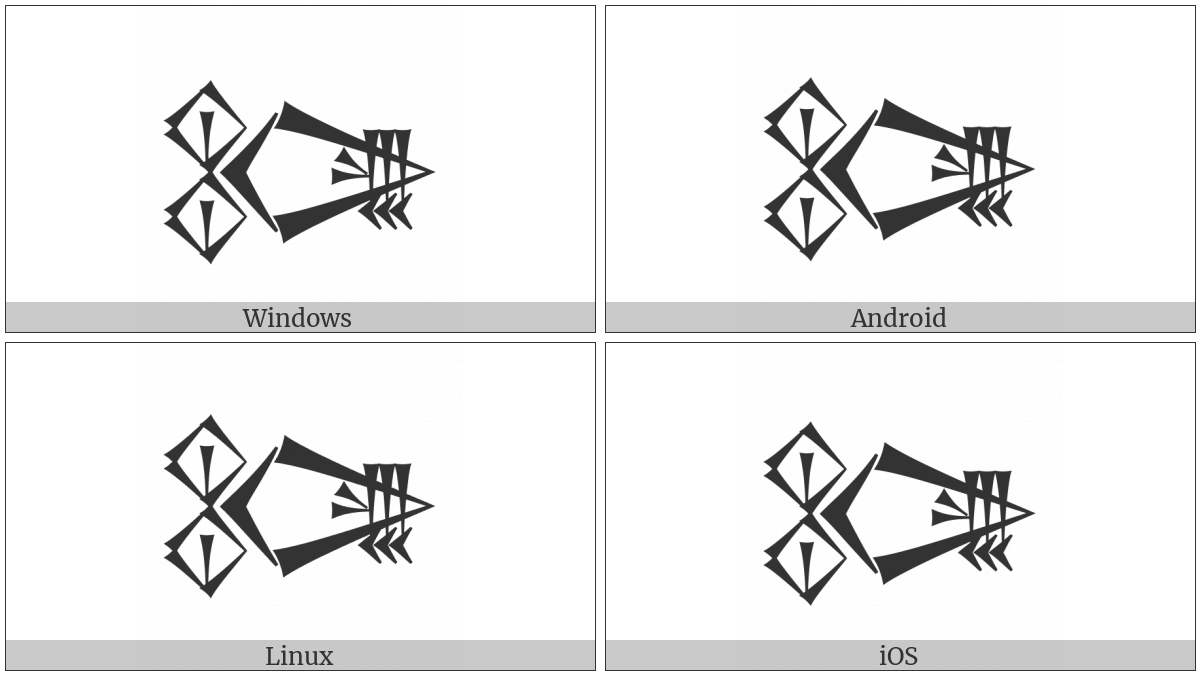 Cuneiform Sign Nunuz Ab2 Times Kad3 on various operating systems