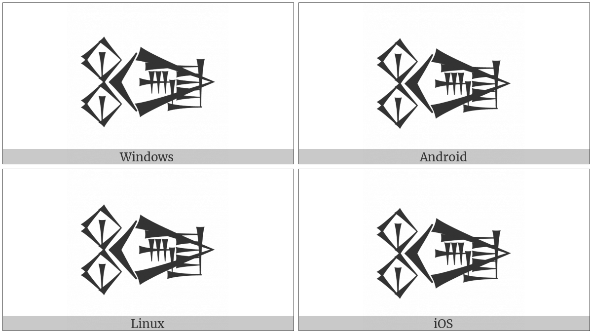 Cuneiform Sign Nunuz Ab2 Times La on various operating systems