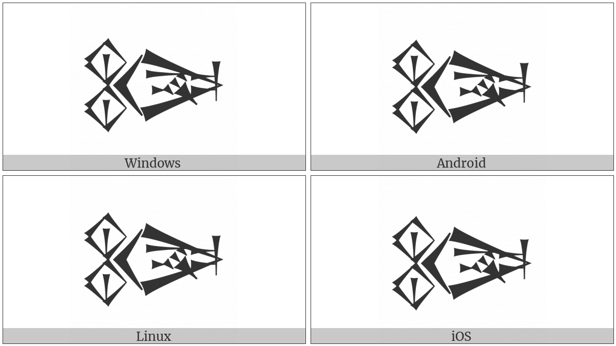 Cuneiform Sign Nunuz Ab2 Times Ne on various operating systems