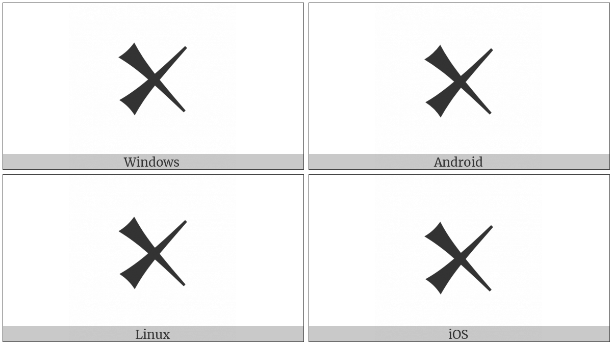 Cuneiform Sign Pap on various operating systems