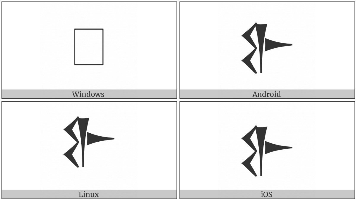 Cuneiform Sign Pi on various operating systems