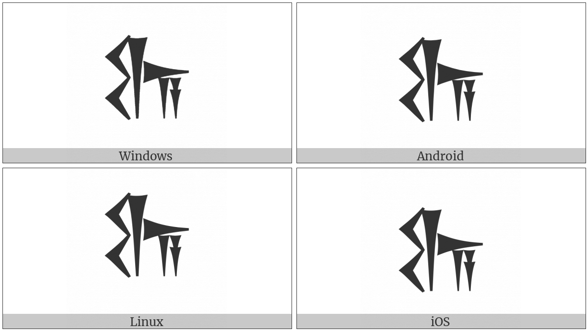 Cuneiform Sign Pi Times A on various operating systems