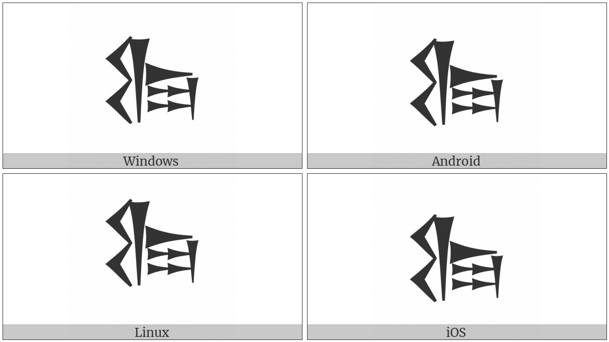 Cuneiform Sign Pi Times Ab on various operating systems