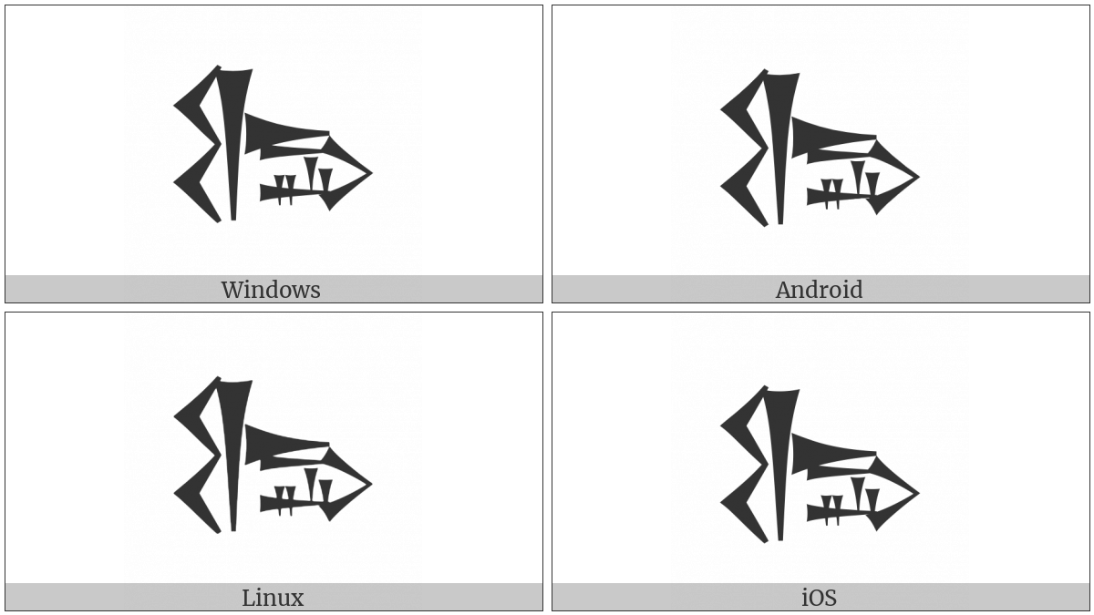 Cuneiform Sign Pi Times Bi on various operating systems
