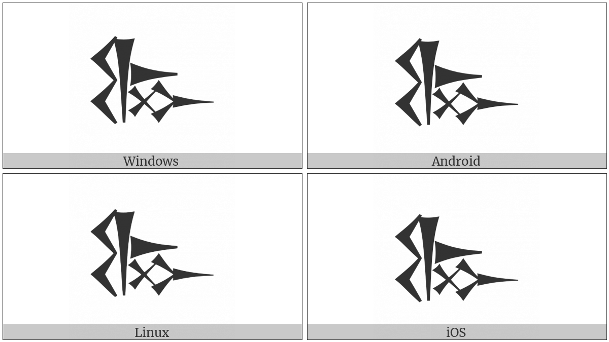 Cuneiform Sign Pi Times Bu on various operating systems