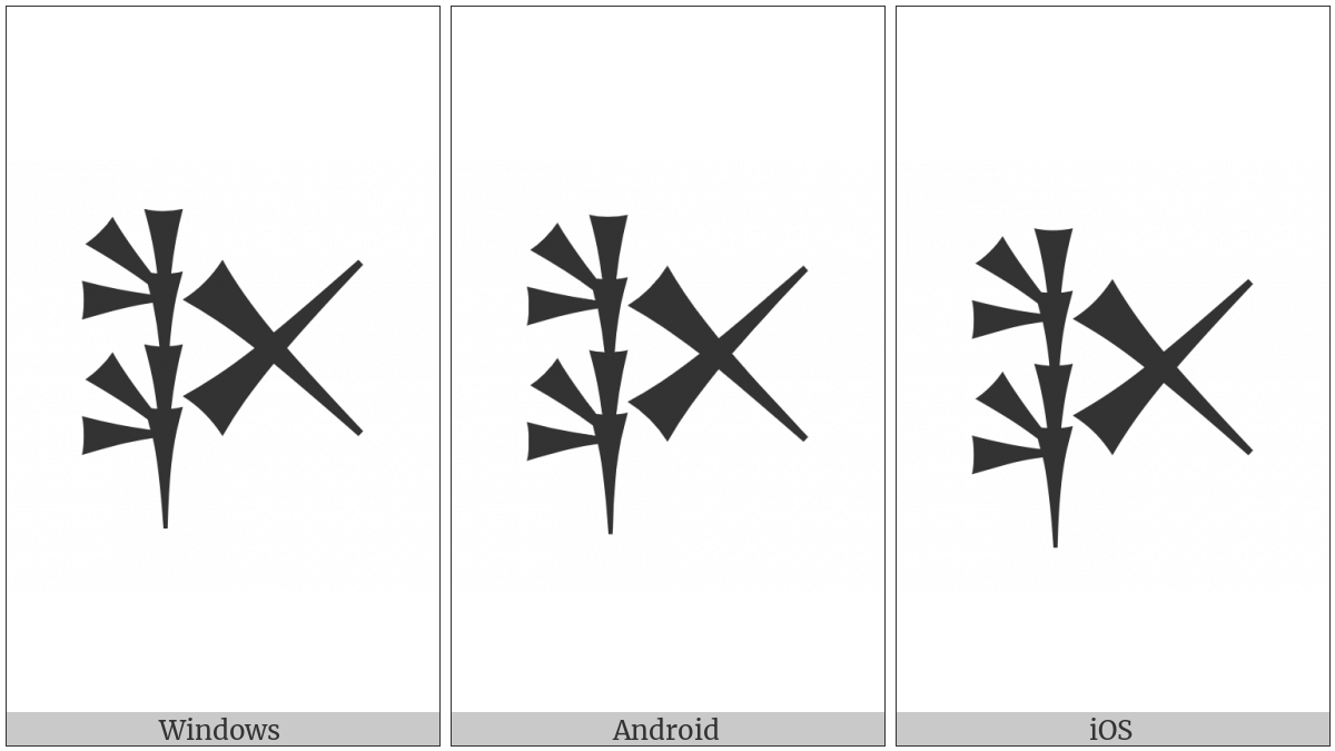 Cuneiform Sign Pi Crossing Pi on various operating systems