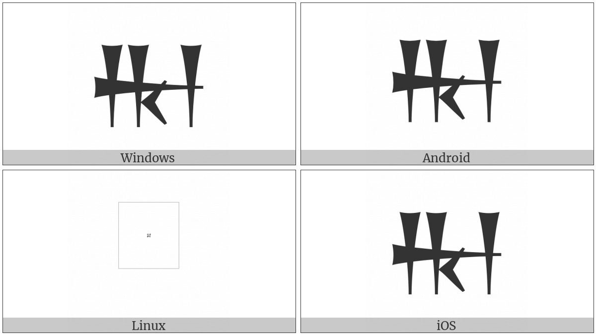 Cuneiform Sign Ri on various operating systems