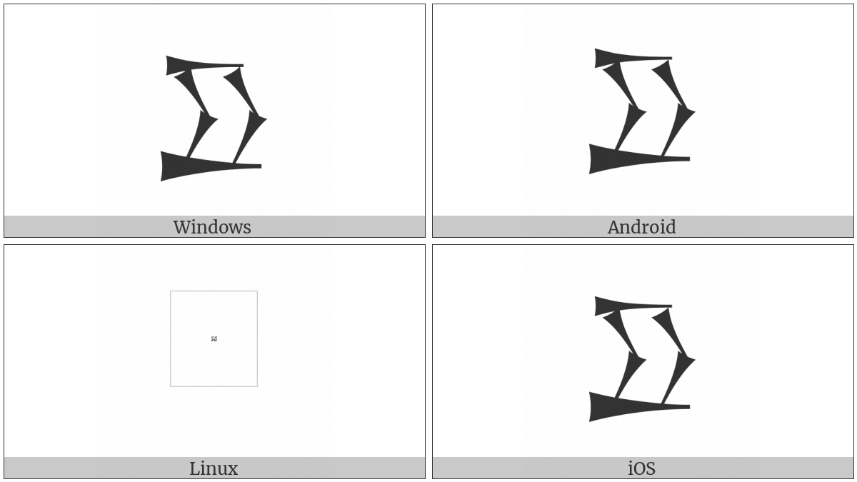 Cuneiform Sign Ru on various operating systems