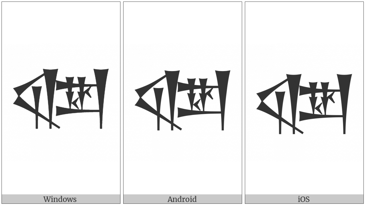 Cuneiform Sign Sag Times Ha on various operating systems