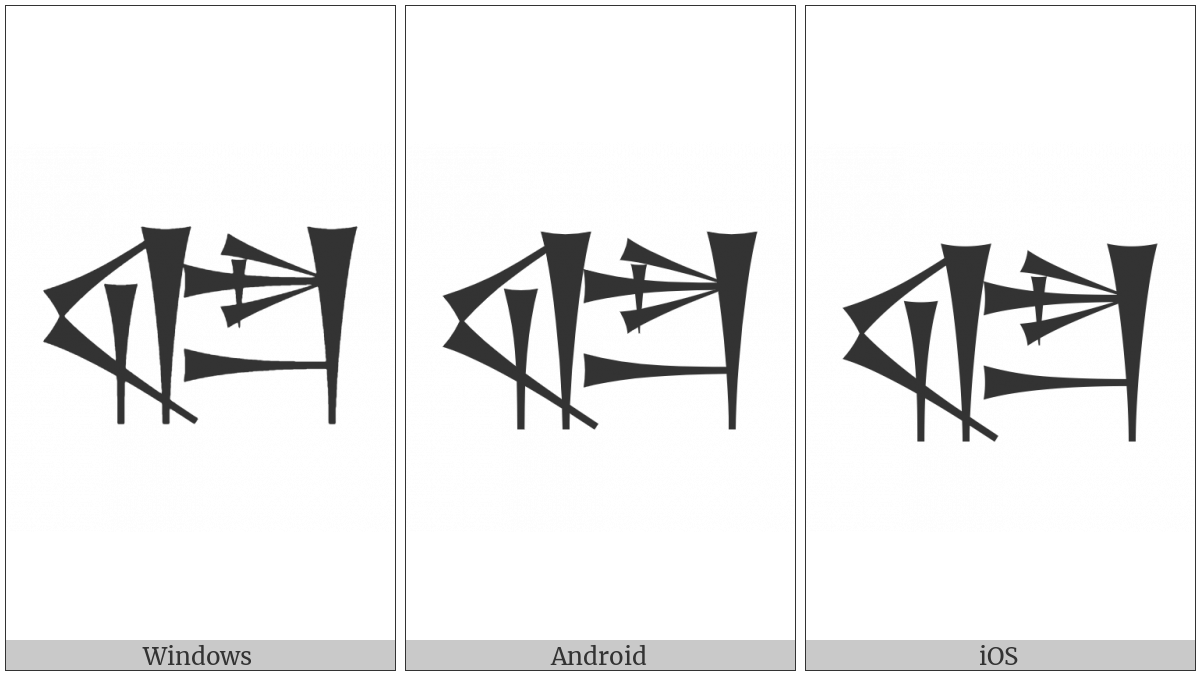 Cuneiform Sign Sag Times Kak on various operating systems