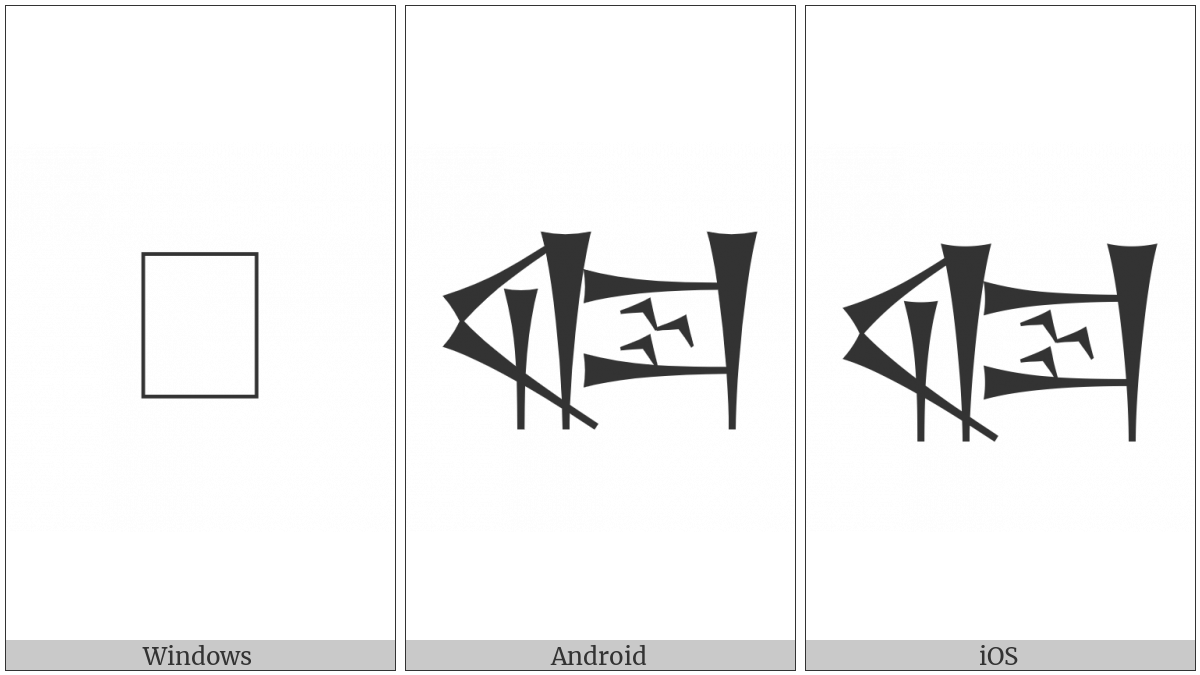 Cuneiform Sign Sag Times Kur on various operating systems