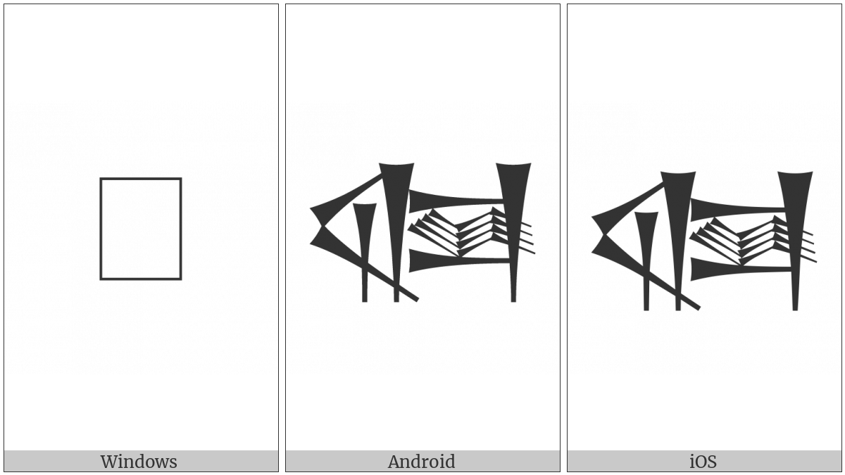Cuneiform Sign Sag Times Lum on various operating systems
