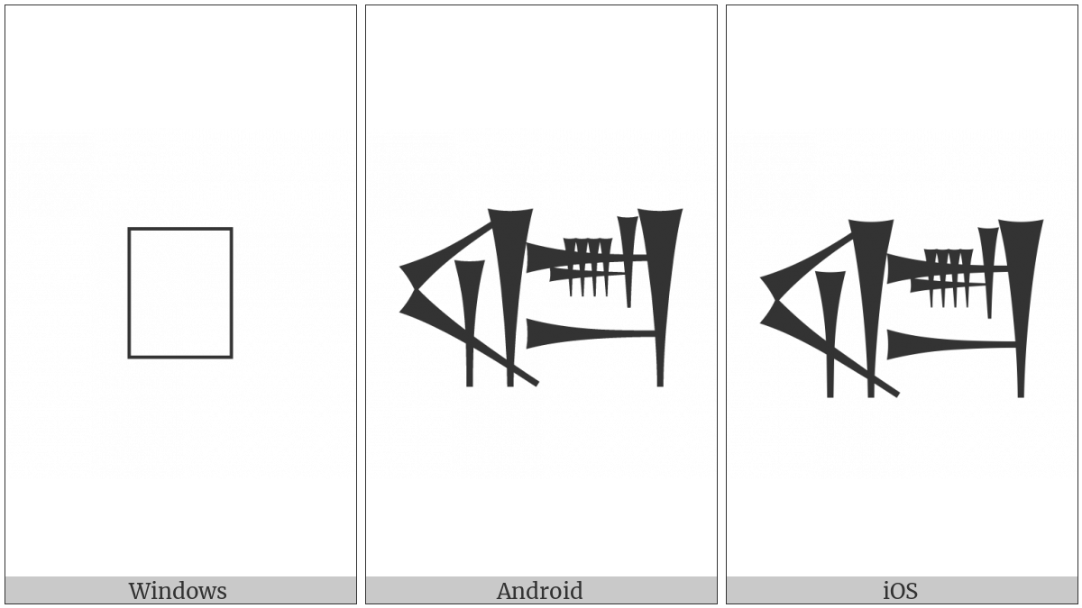 Cuneiform Sign Sag Times Nun on various operating systems