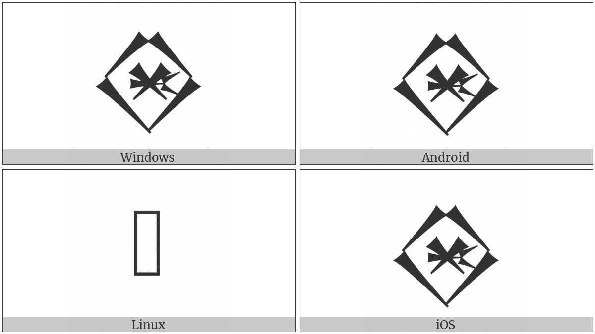 Cuneiform Sign Sha3 Times Bad on various operating systems