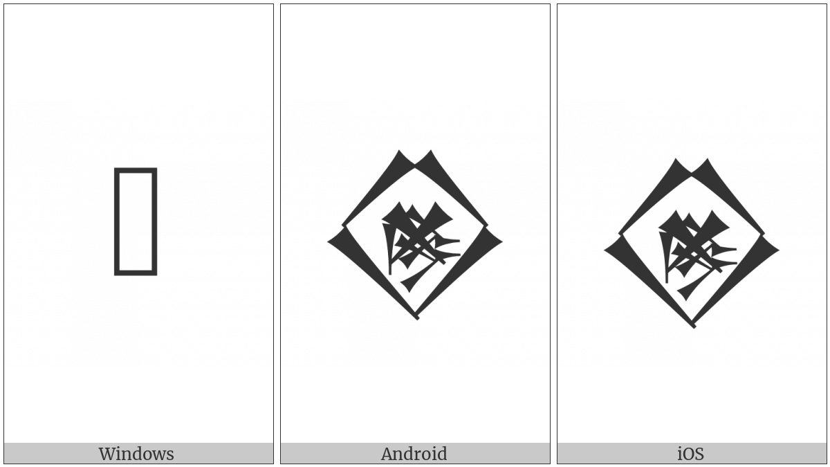 Cuneiform Sign Sha3 Times Tur on various operating systems