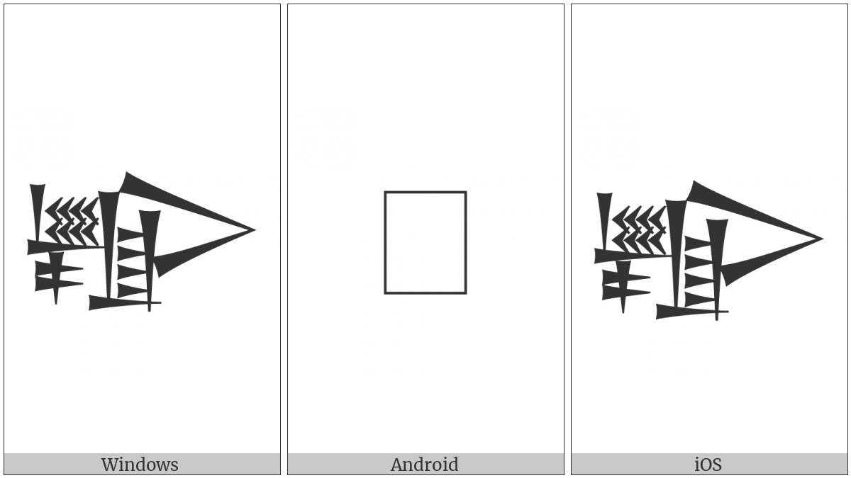 Cuneiform Sign Sheg9 on various operating systems