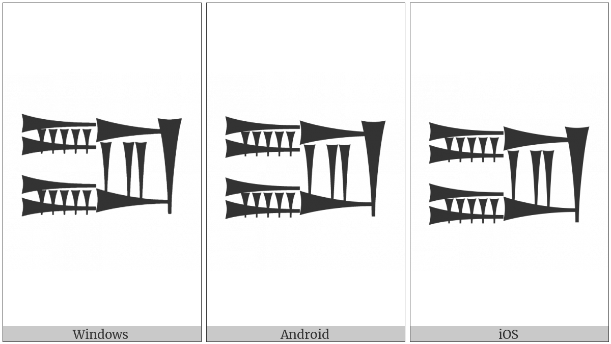 Cuneiform Sign Shen on various operating systems