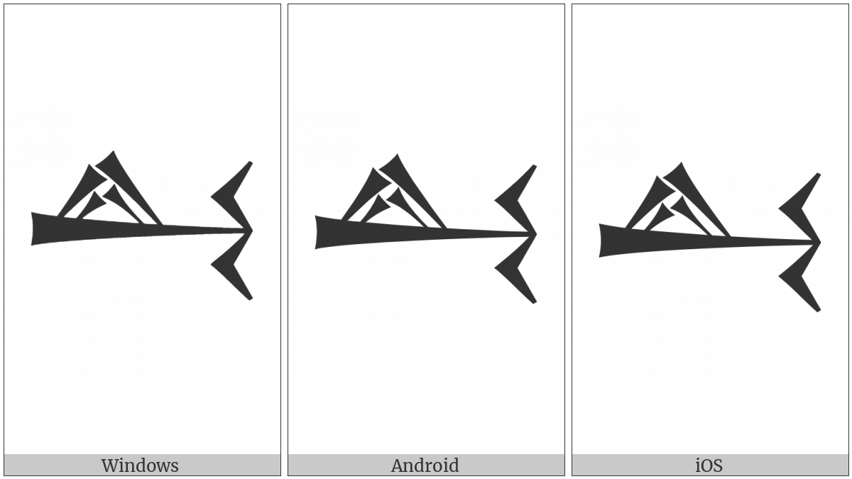 Cuneiform Sign Shesh on various operating systems