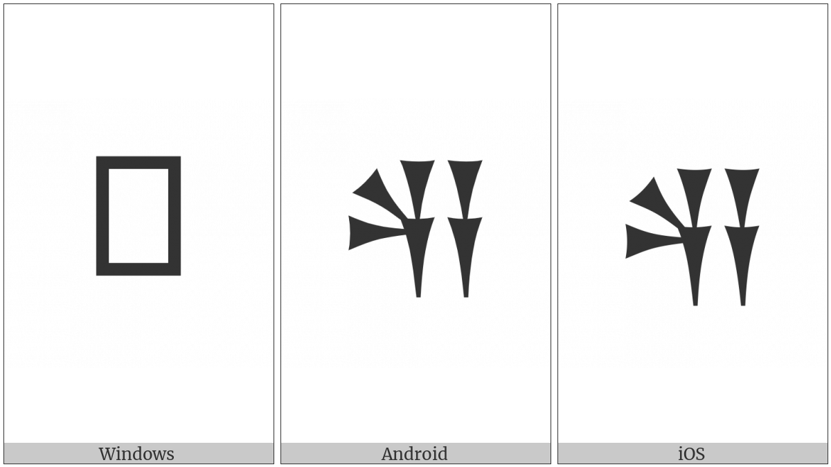 Cuneiform Sign Sheshlam on various operating systems