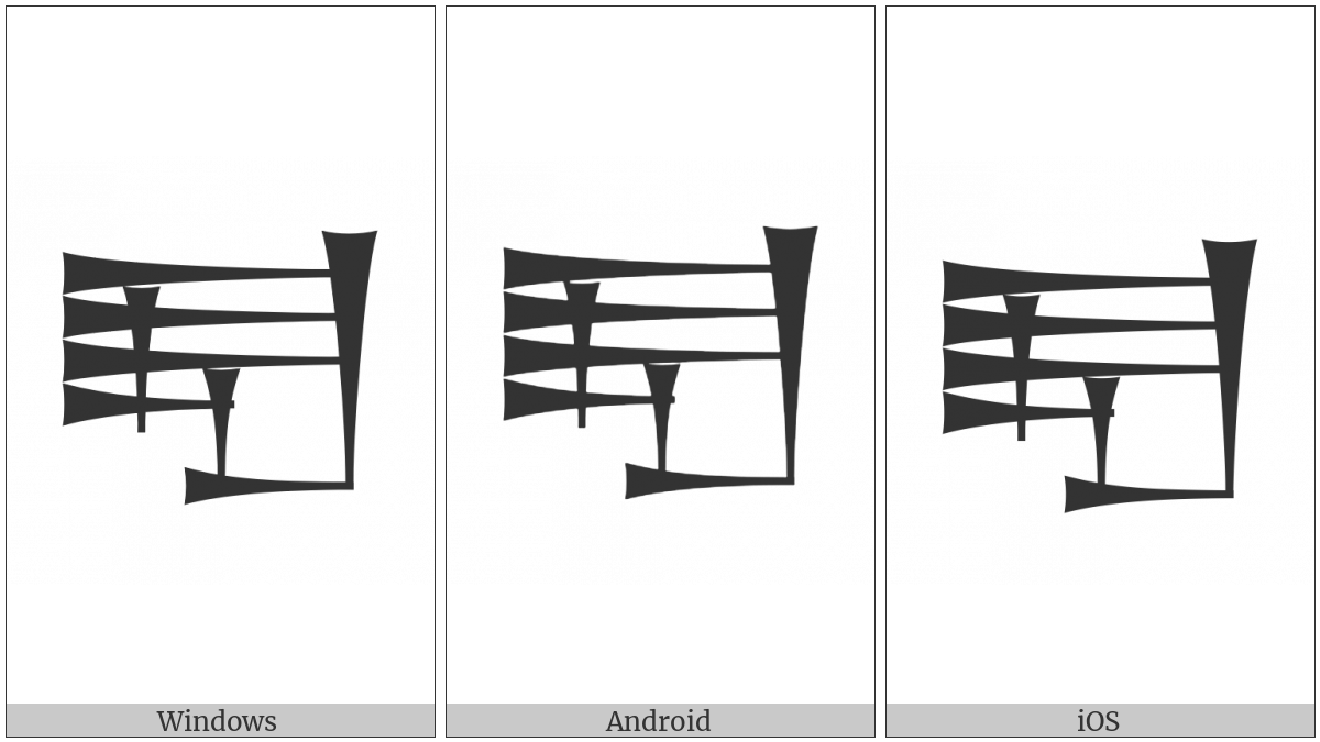 Cuneiform Sign Shid on various operating systems