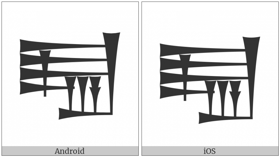 Cuneiform Sign Shid Times A on various operating systems