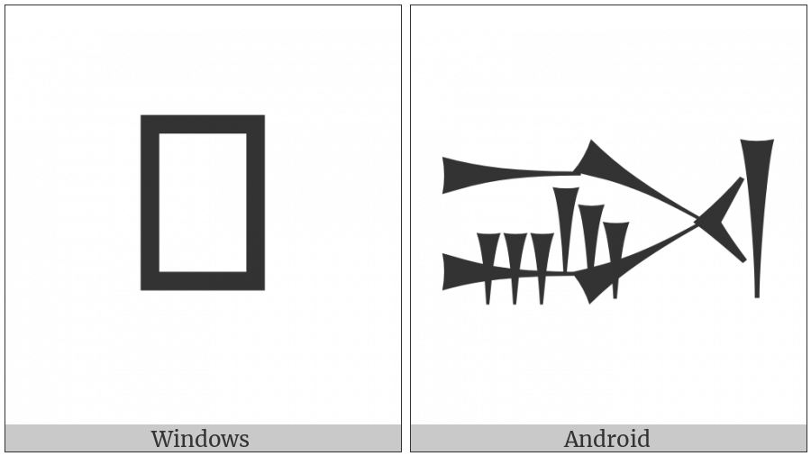 Cuneiform Sign Shim on various operating systems