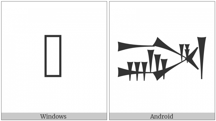 Cuneiform Sign Shim Times A on various operating systems