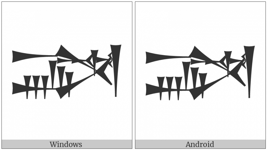 Cuneiform Sign Shim Times Bal on various operating systems