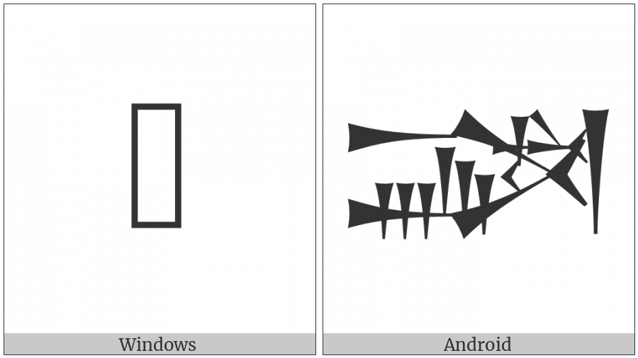 Cuneiform Sign Shim Times Bulug on various operating systems