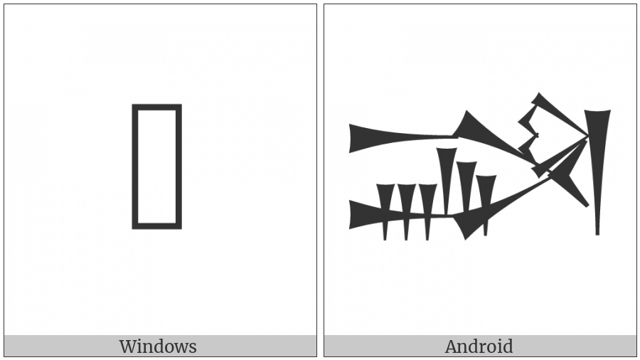 Cuneiform Sign Shim Times Din on various operating systems