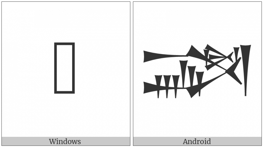 Cuneiform Sign Shim Times Kushu2 on various operating systems