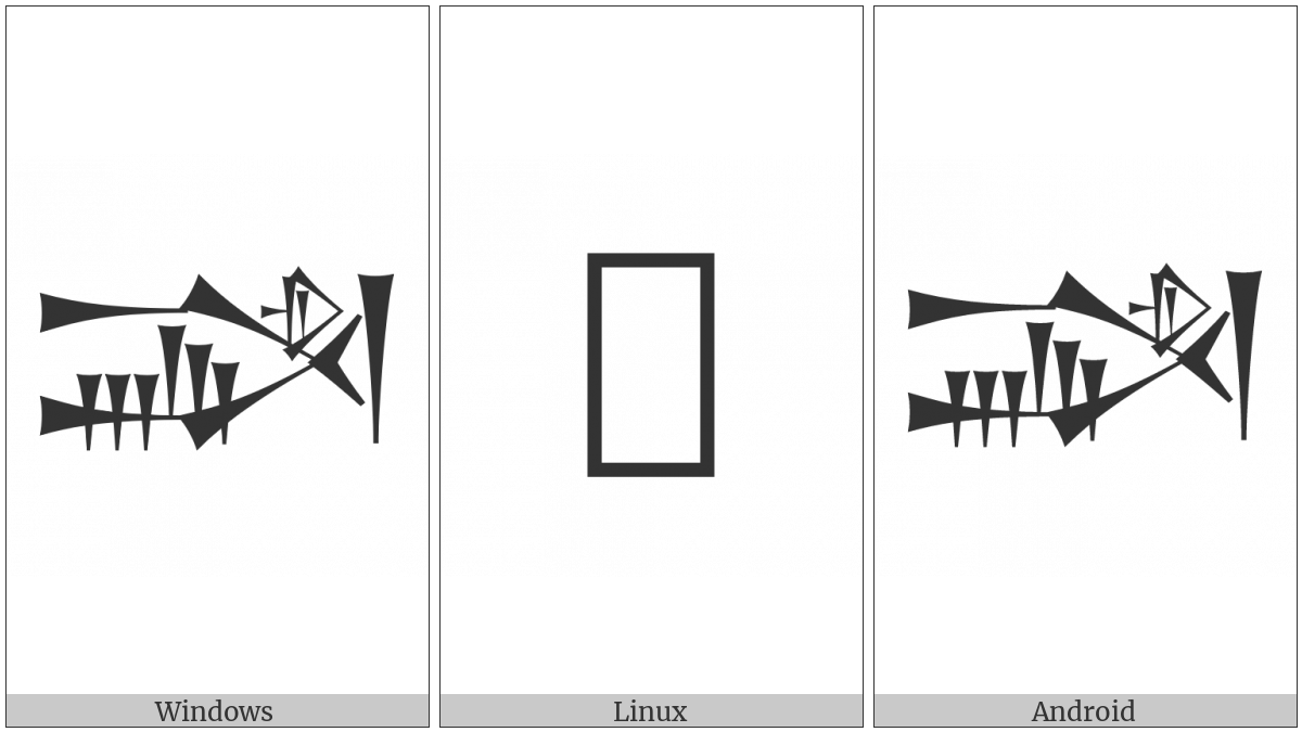 Cuneiform Sign Shim Times Mug on various operating systems