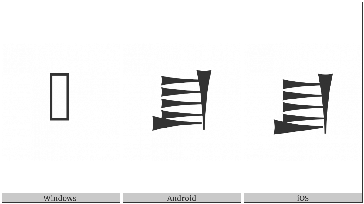 Cuneiform Sign Shu on various operating systems